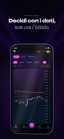 INSPIRAR screenshot 3