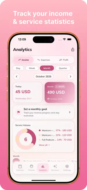 BeautyFlow CRM: Appointments screenshot 2