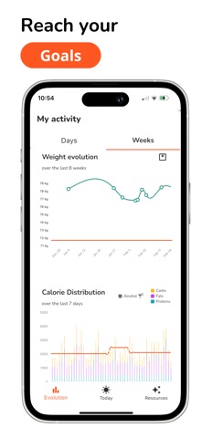 Diet Mate — Nutrition Memory Screenshot 3 of 4
