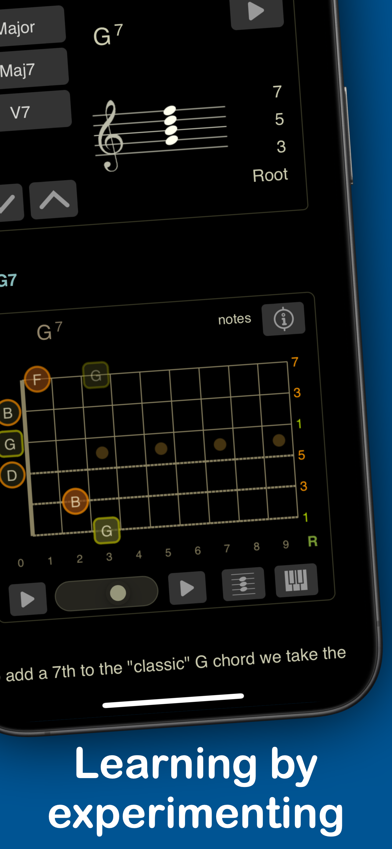 Oolimo Guitar Chords