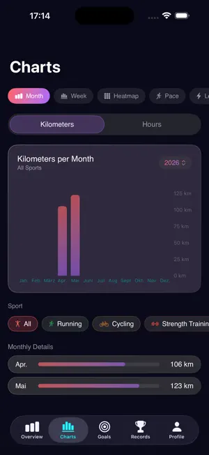 Zenith — Workout Tracker screenshot 3