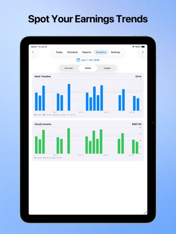 WorkHourly: Work Hours Tracker iPad screenshot