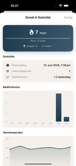 badetemp.io Screenshot 8 of 10