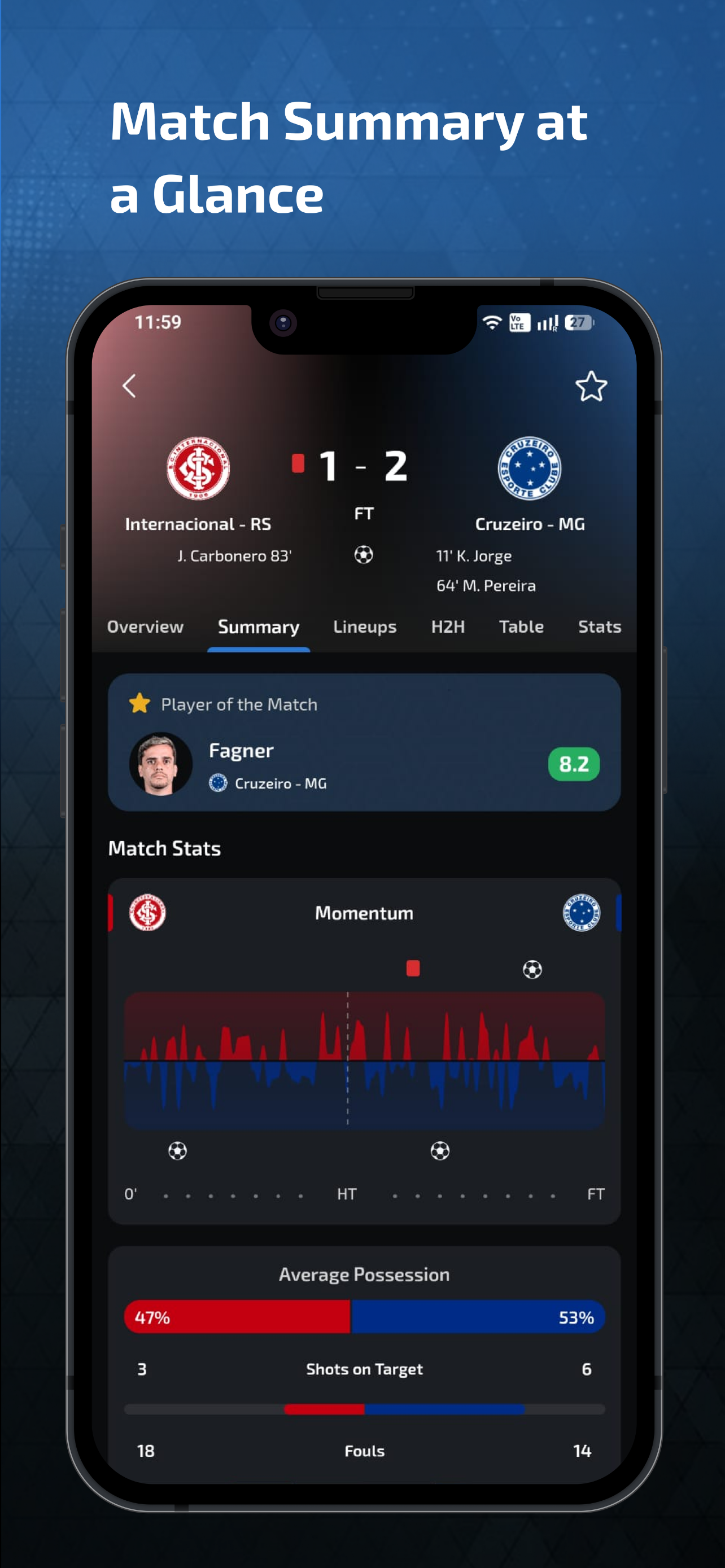 SD Live: Sports Scores & News screenshot 3