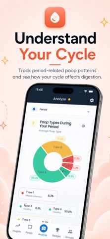 CleverPoop: Poop Tracker screenshot