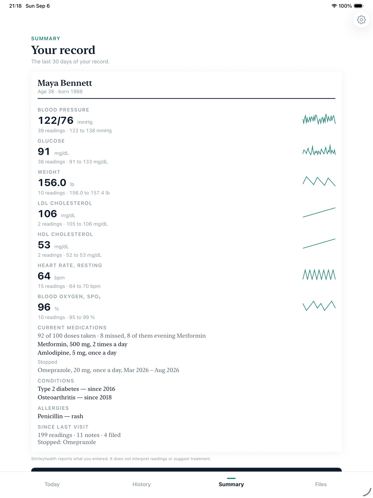 Screenshot 11 of Shirleyhealth
