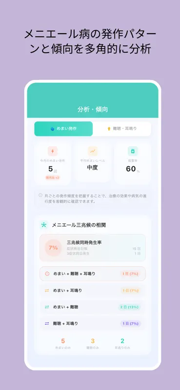 メニエール病 - めまい & 難聴 & 気圧予報 screenshot 2 of 5