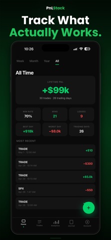 PnLStack Screenshot 4 of 5