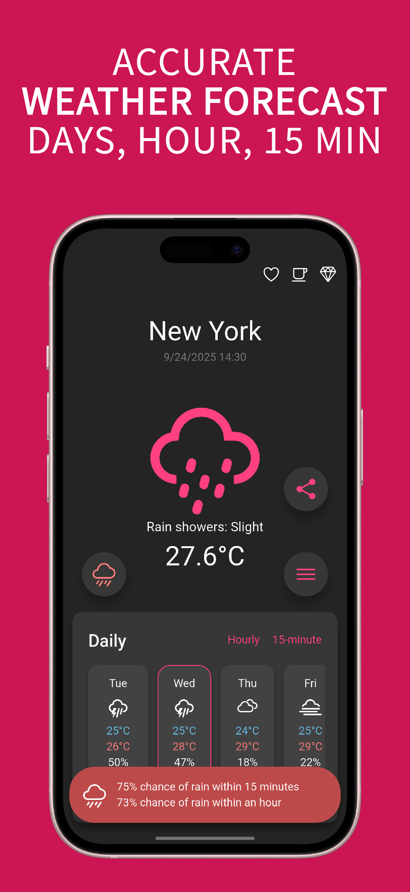 Rain Alert & Radar: Gonna Rain