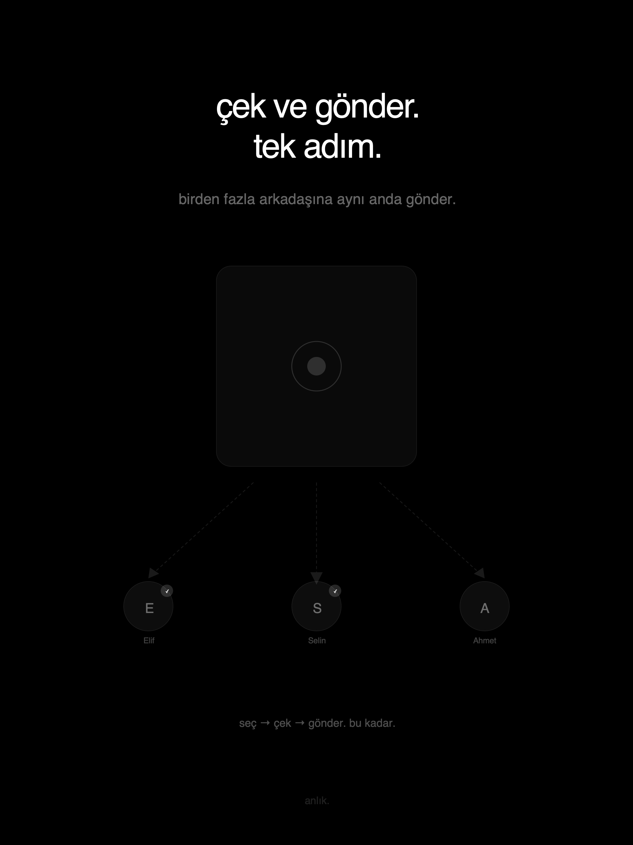 anlık.