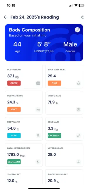 DrTrust 360 - Health Companion iPhone screenshot 3