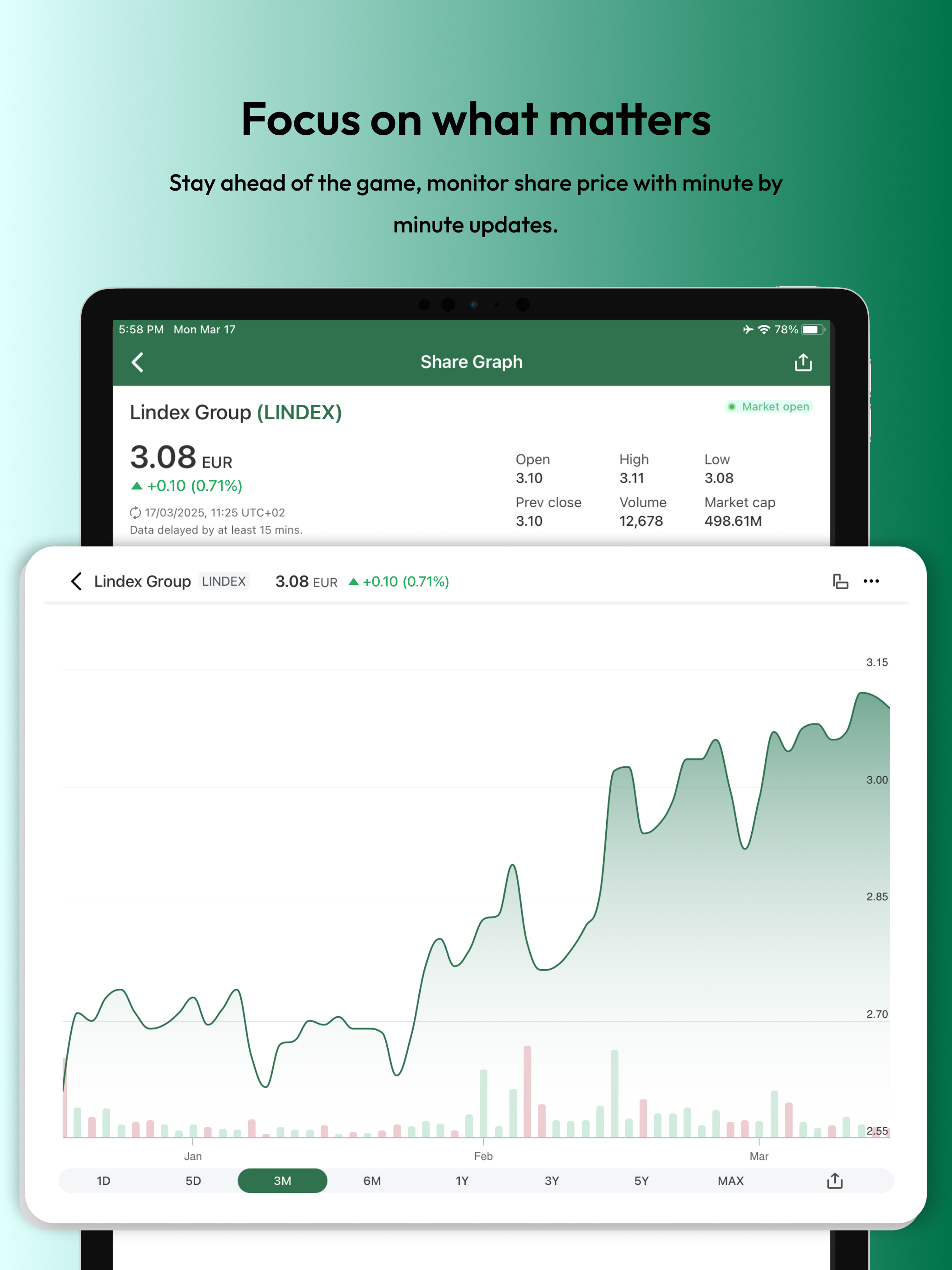 Lindex Group Investor Relation screenshot 9