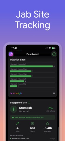 Flux: Mounjaro Tracker screenshot
