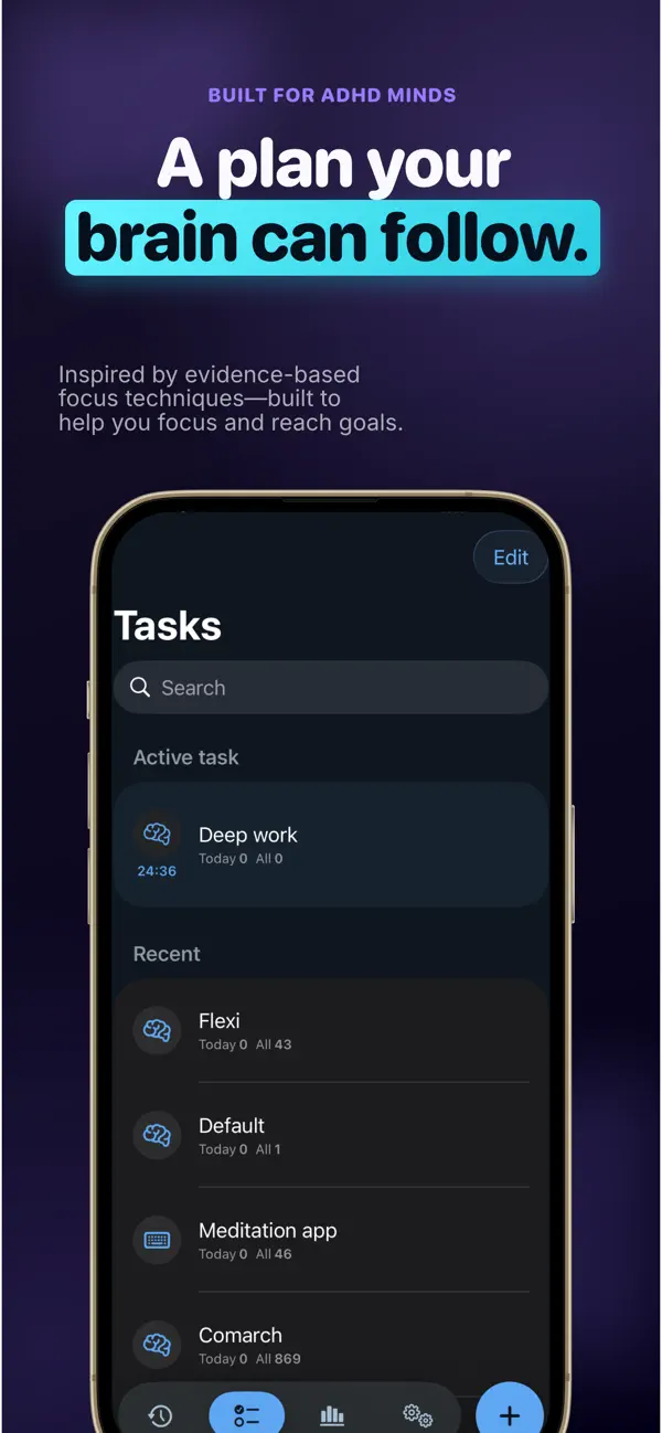 Screenshot #2 pour Pomodoro Focus: Tasker