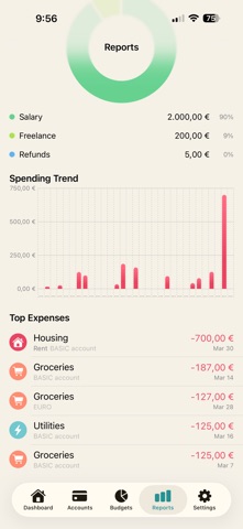 cashBASIC Screenshot 4 of 5