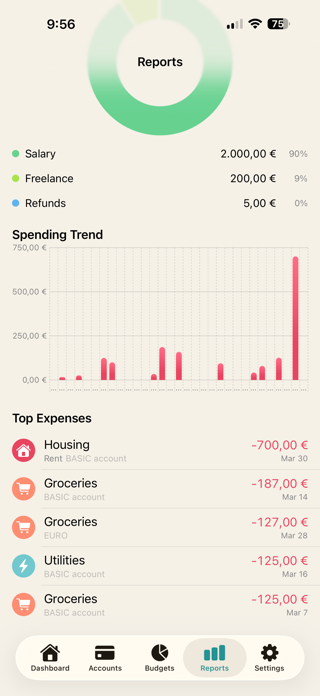 cashBASIC Screenshot 4 of 5