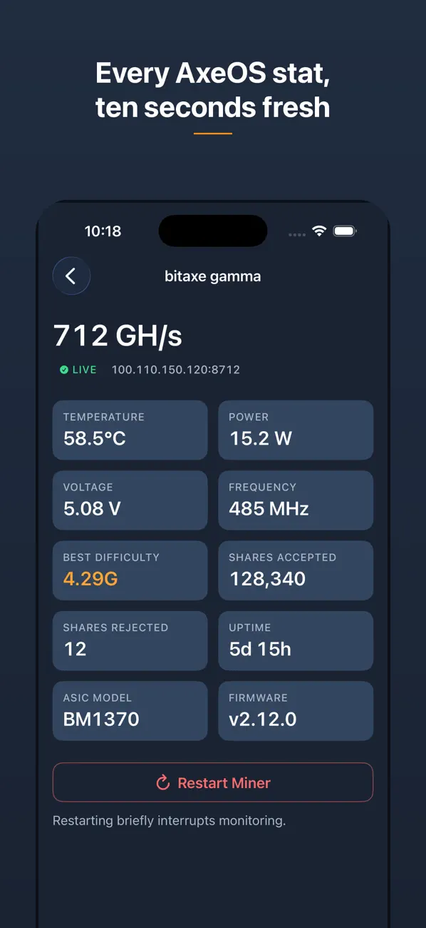 Screenshot #2 pour Miner Monitor