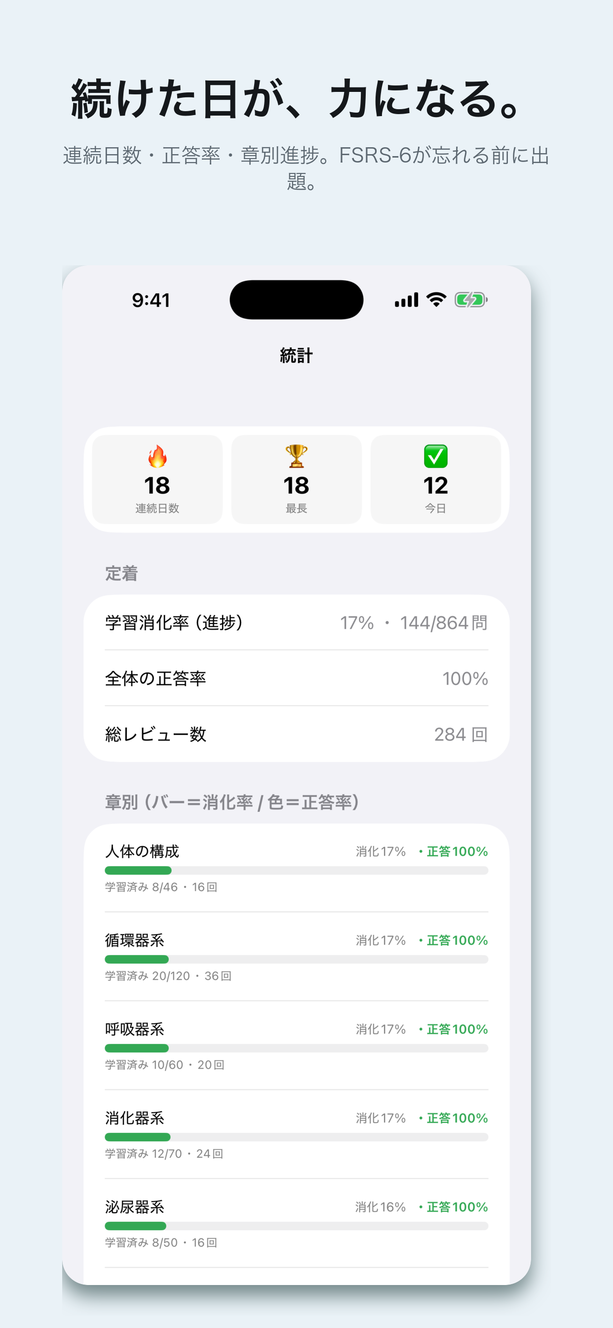 解剖学ブートキャンプ｜国試対策 screenshot 5
