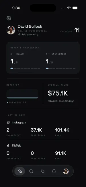 Avarithim: Verified You screenshot 1