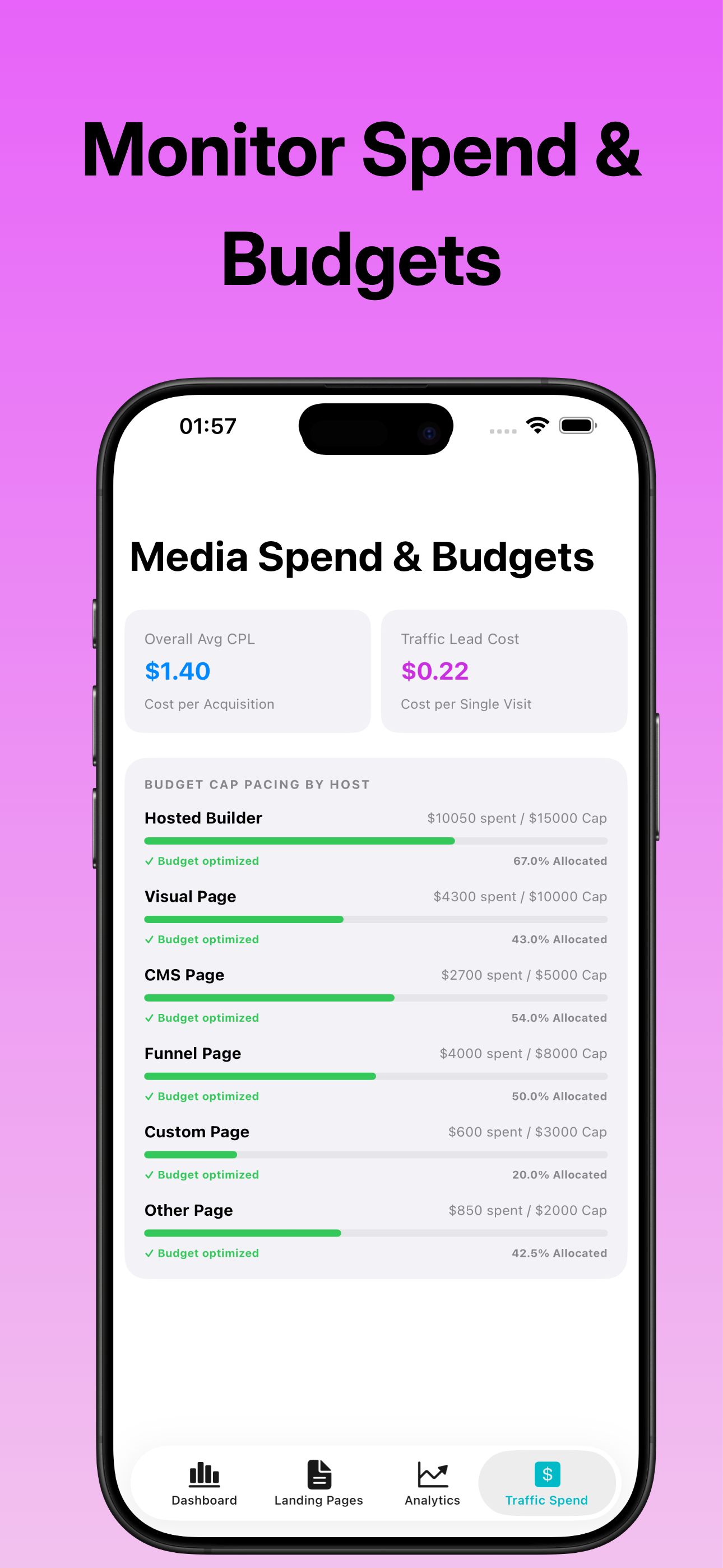 Business Suit Manager. screenshot 4