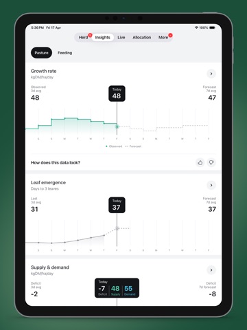 Halter iPad screenshot