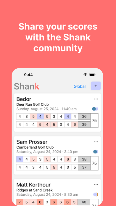 Shank Scores Screenshot