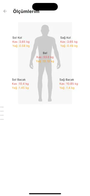 Formda Diyet screenshot 3