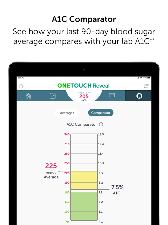 OneTouch Reveal® app iPad screenshot 4 - Medical app