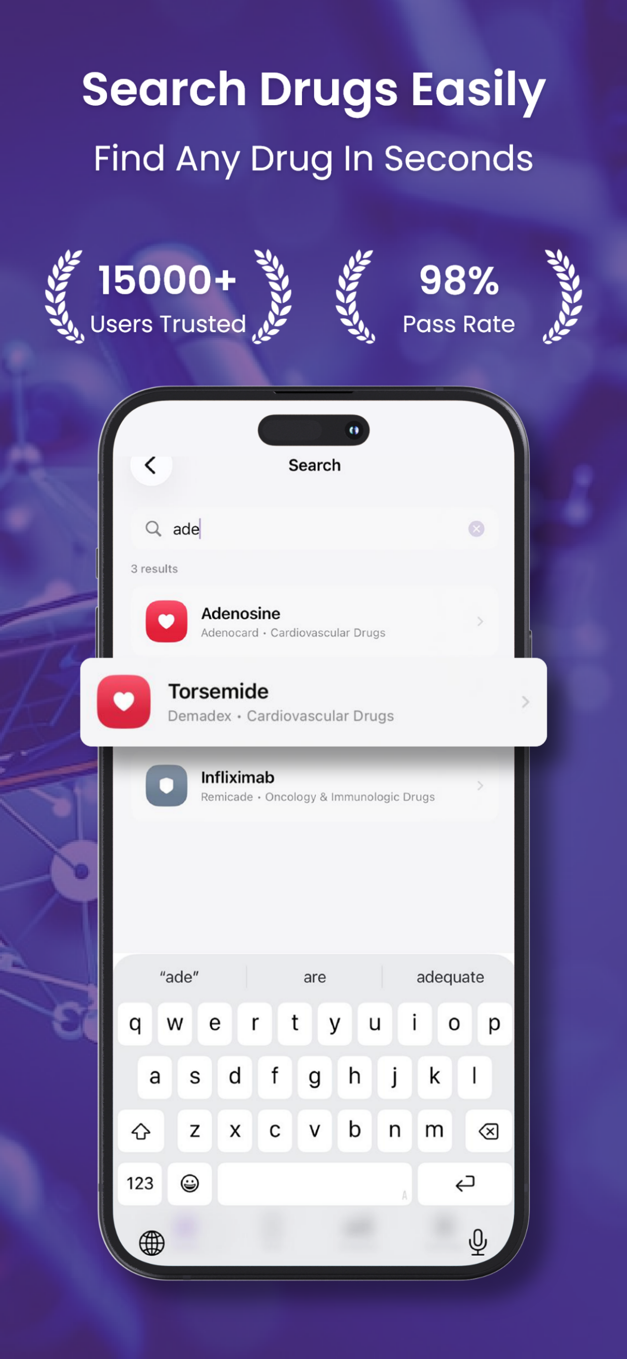 Medivara – Pharmacology Q&A