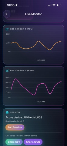 AIMNet screenshot