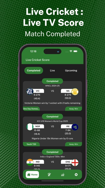 Live Cricket : Live TV Score