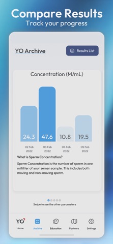 YO Home Sperm Test Screenshot 5 of 7