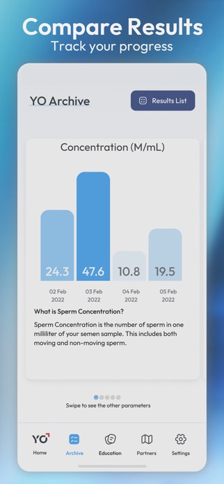YO Home Sperm Test Screenshot 5 of 7