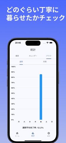 LifeTimer#丁寧な暮らし screenshot