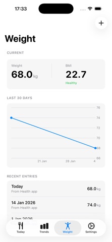 Eat Aware Screenshot 4 of 4