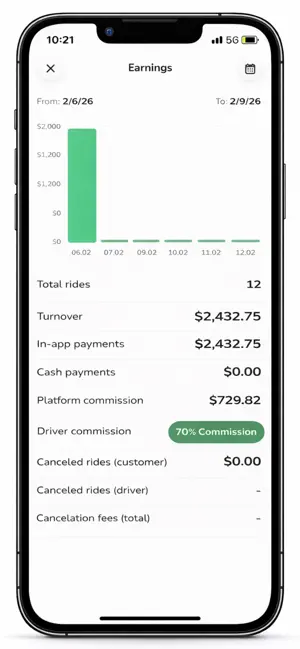 LLUX Chauffeur screenshot 3