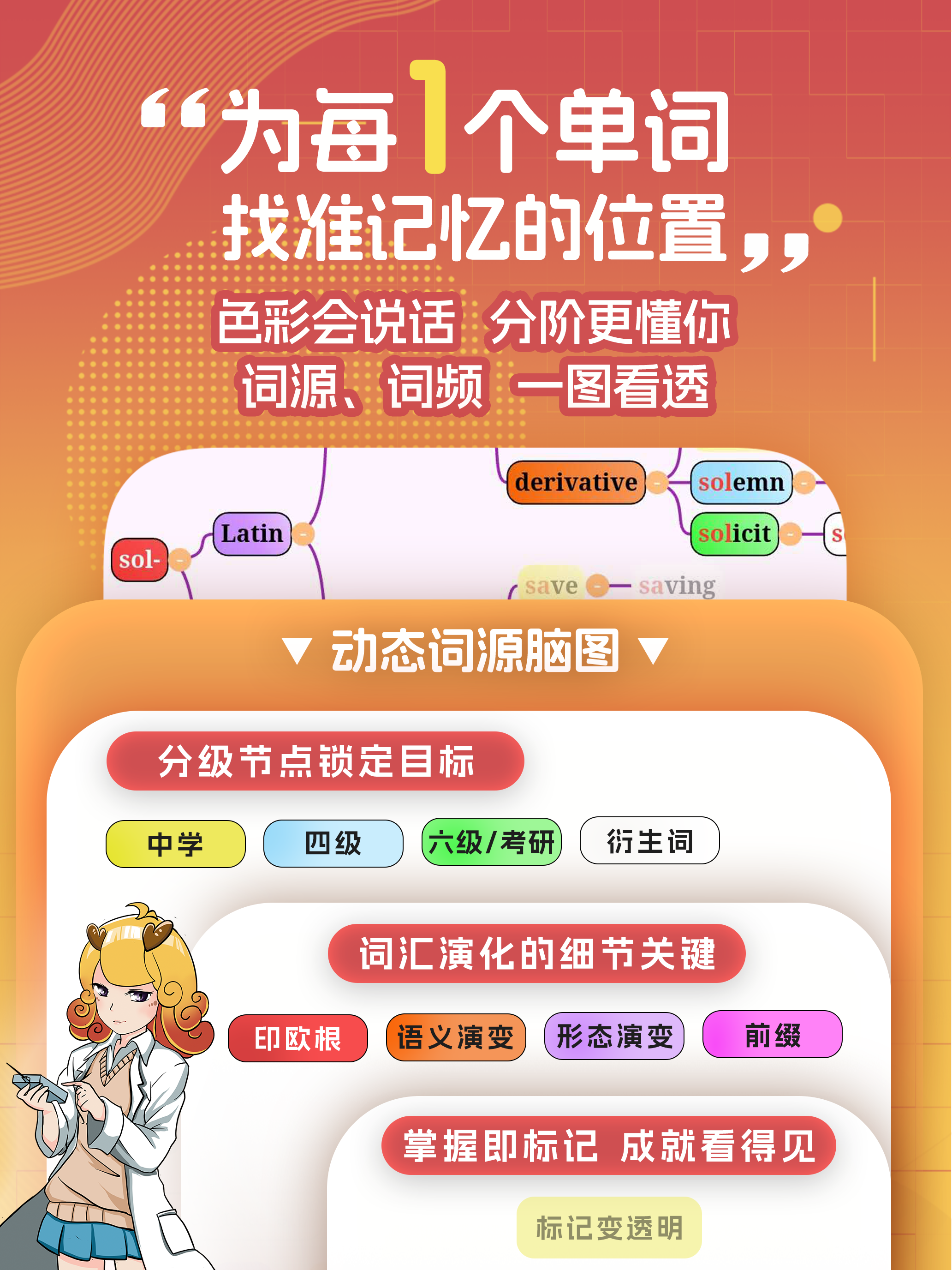 麒麟单词