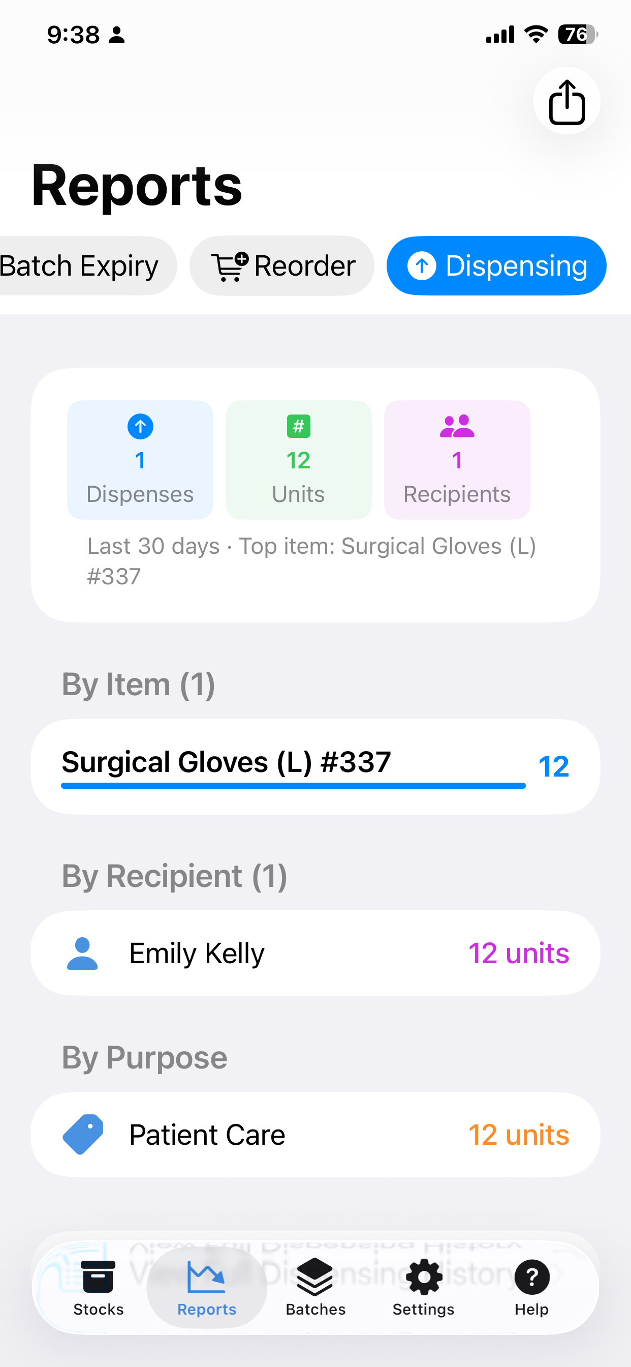 SupplyMD