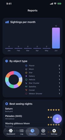 Orbiter Fi Screenshot 6 of 8