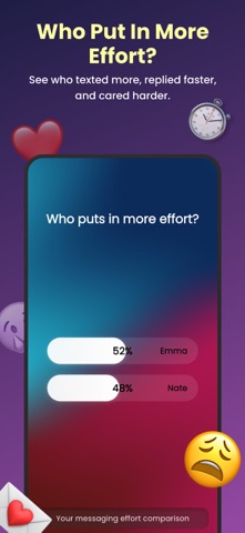 WhatsAnalyzer: Couple Chats screenshot