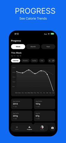 YourFitnessPal: Count Calories screenshot