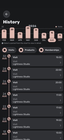 Lightness - Women's Fit Lab Screenshot 4 of 4