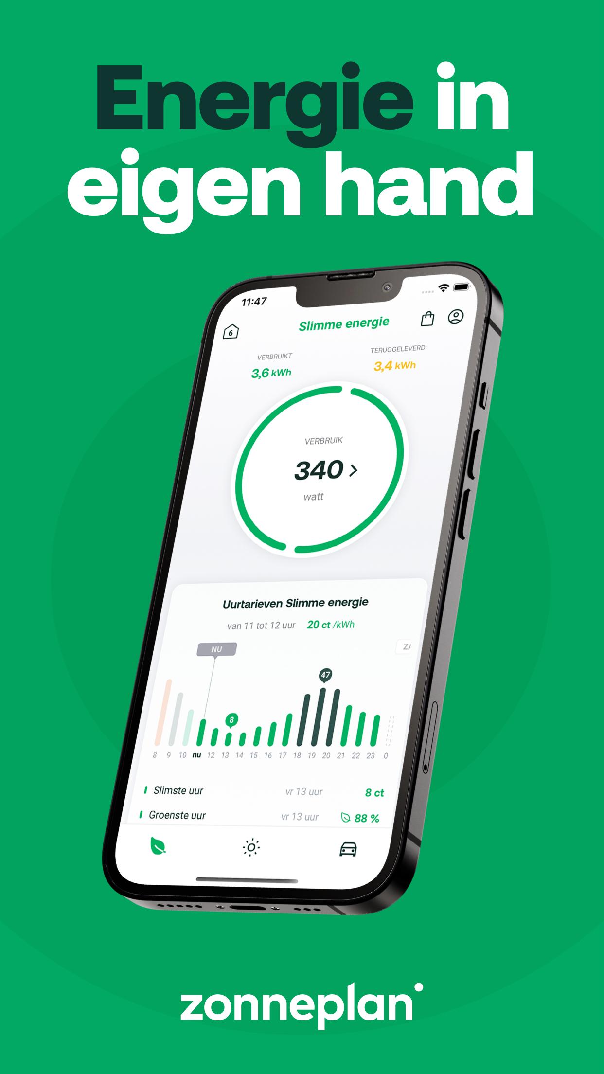 Zonneplan | Energie