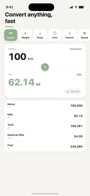 Unit Converter - Anything Fast screenshot 1