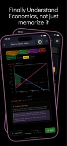 Econ Tutor: Learn Economics screenshot