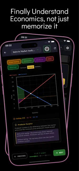 Econ Tutor: Learn Economics screenshot 2