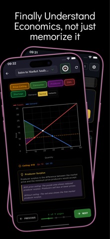 Econ Tutor: Learn Economics screenshot