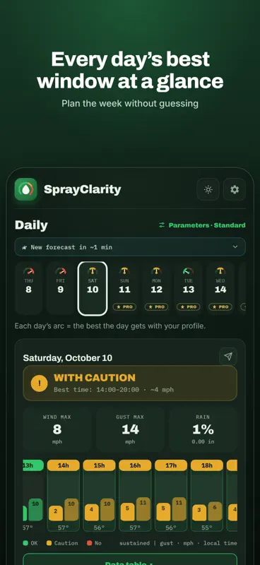 SprayClarity: Spray Weather screenshot 5 of 9