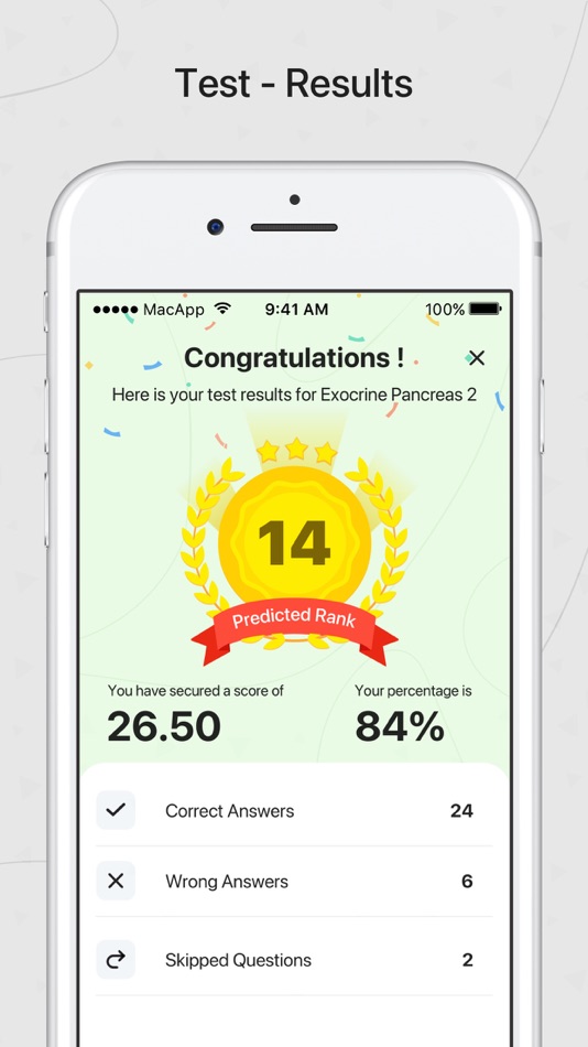 #1. SPEED-Medsynapse by Dr.Nikita (iOS) 由: SENTHIL VEL