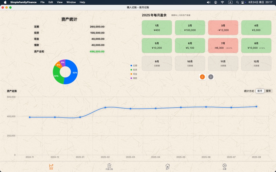 #1. 懒人记账 - 按月记账 (macOS) By: Dong Xu